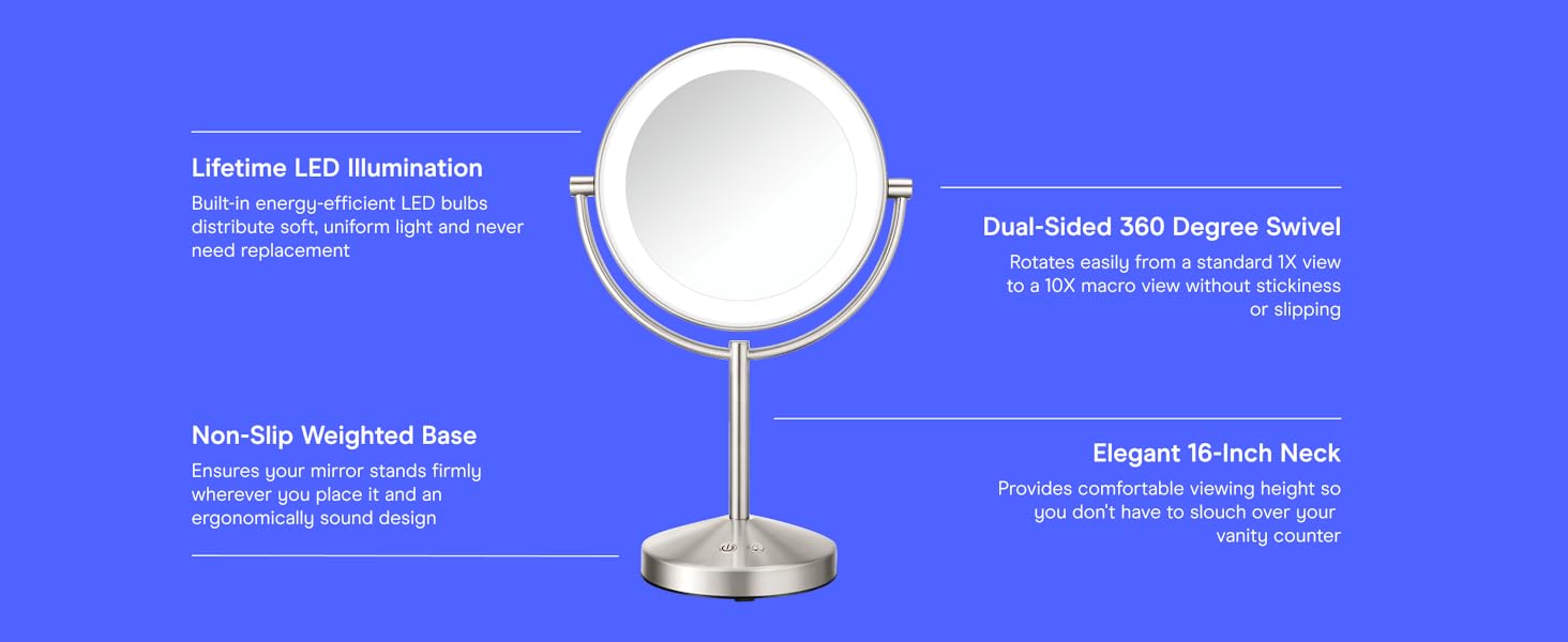 Product highlights