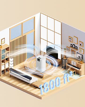 Air Purifiers for Home Large Home