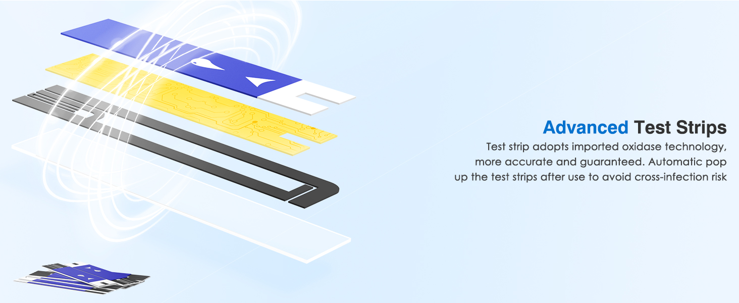blood sugar test kit