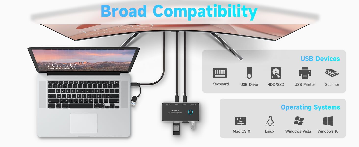 RSHTECH USB 3.2 Sharing Switch for laptop and pc