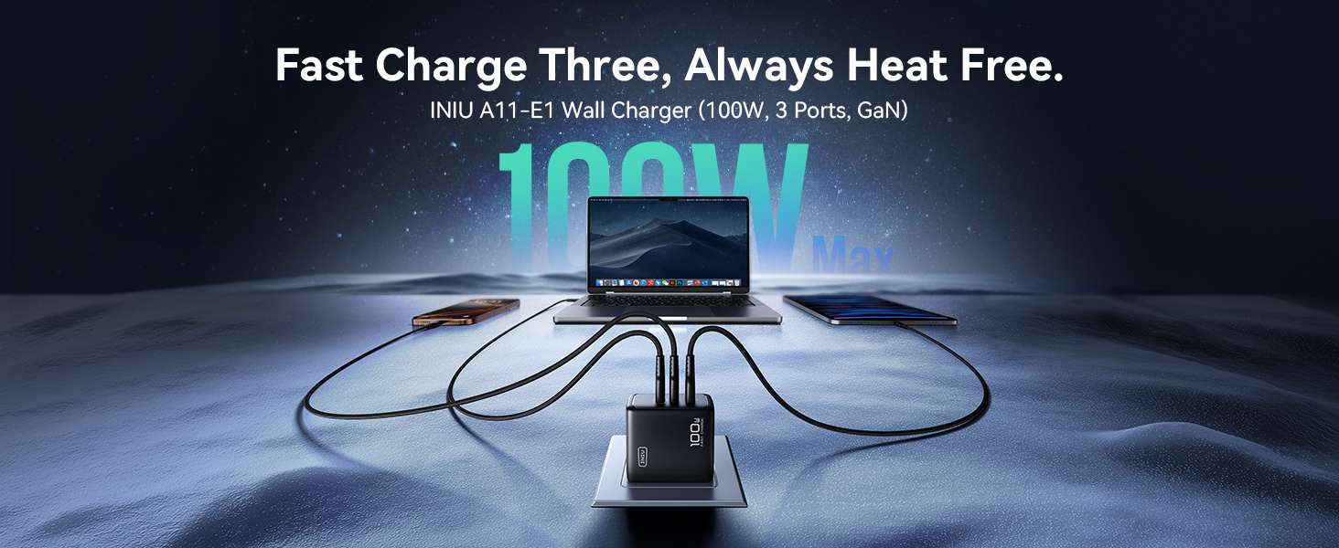 100W USB C Charger