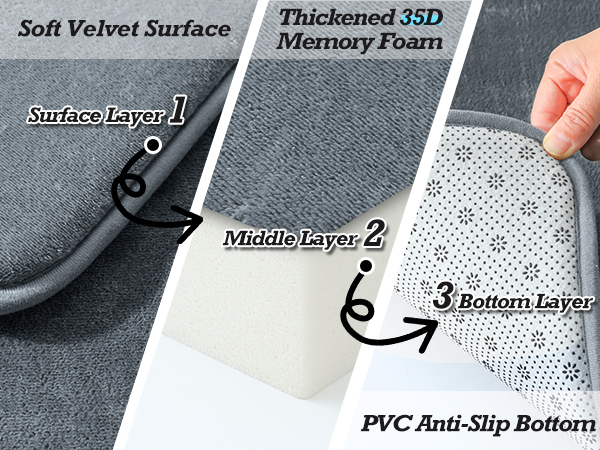 Soft Velvet Surface Thickened Memory Foam PVC Anti-Slip Bottom