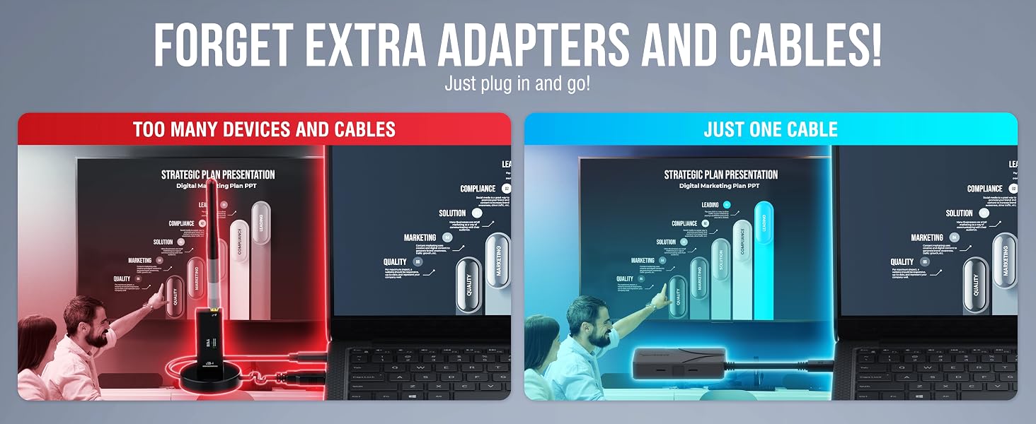 Text reads 'FORGET EXTRA ADAPTERS AND CABLES!' Series of promotional gaming-related images in red, blue, and black color scheme showing device connections.