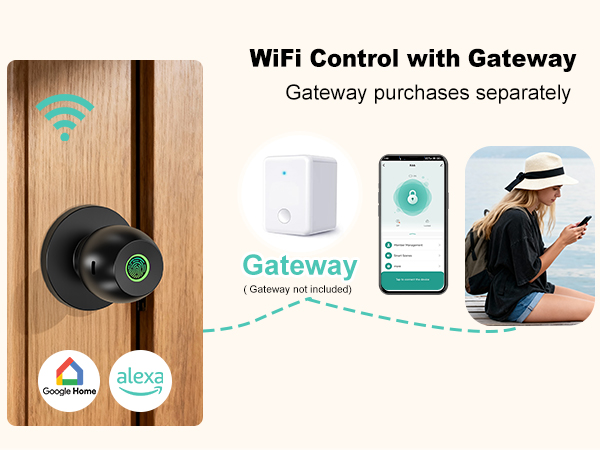 Smart Finger Print Door Lock
