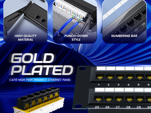 CAt6 Patch Panel