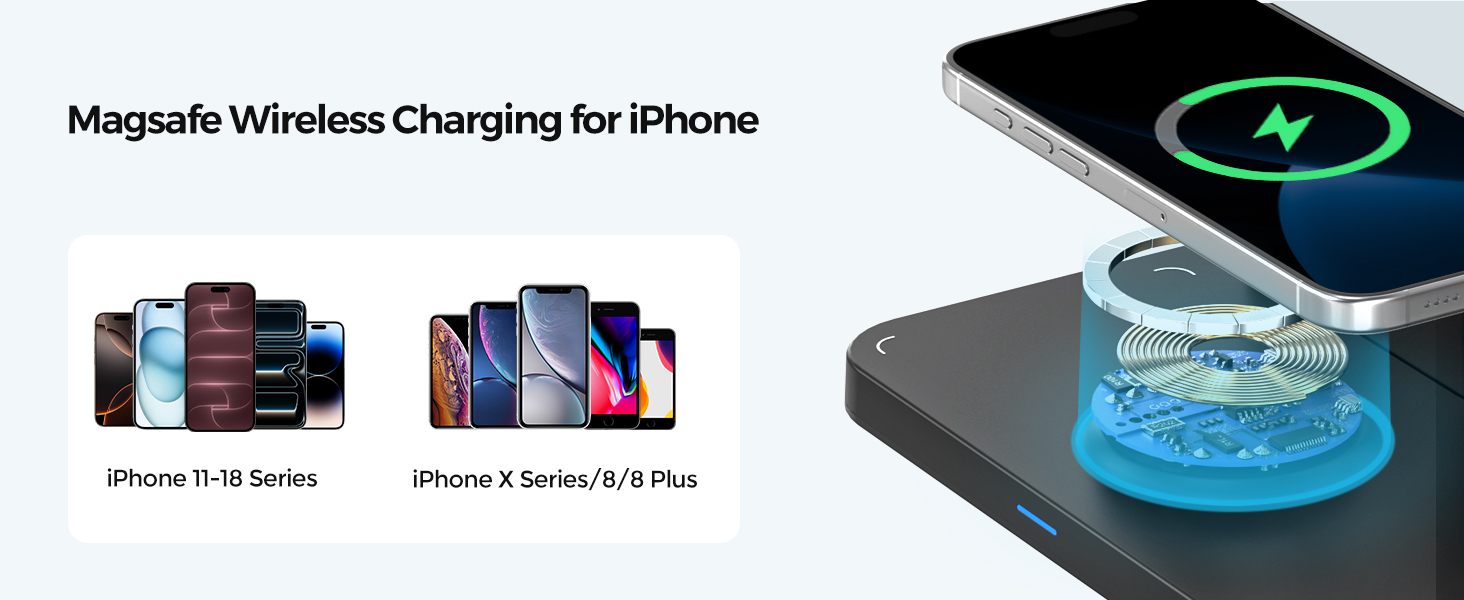 ANJANK Wireless Charging Station