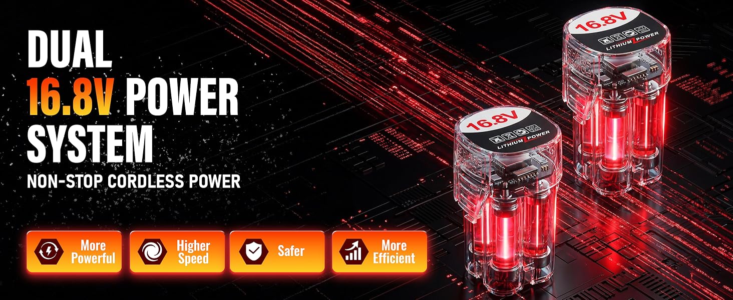 TEENO Cordless Angle Grinder