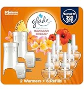 Glade PlugIns Refills Air Freshener Starter Kit, Scented and Essential Oils for Home and Bathroom...