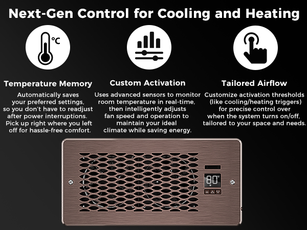 Control for Cooling and Heating