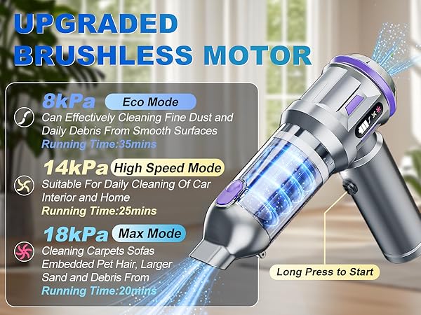 120W 82000RPM BRUSHLESS MOTOR