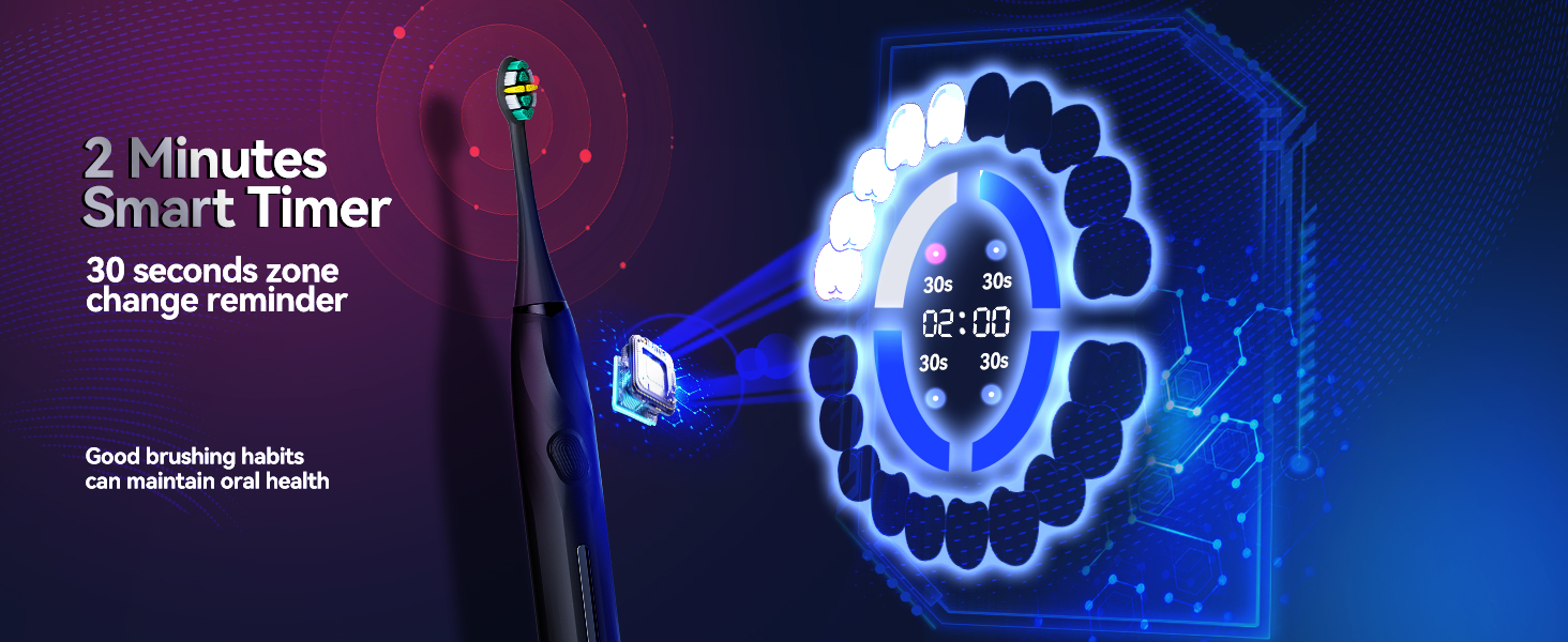 smart timer