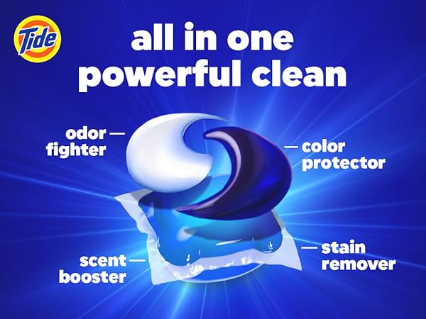 all in one powerful clean. odor fighter. color protector. scent booster. stain remover
