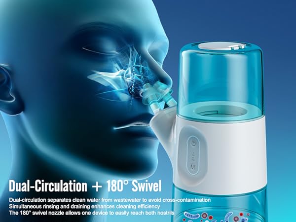Nasal irrigation system