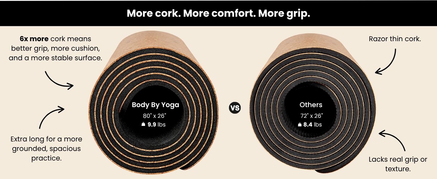 cork yoga mat