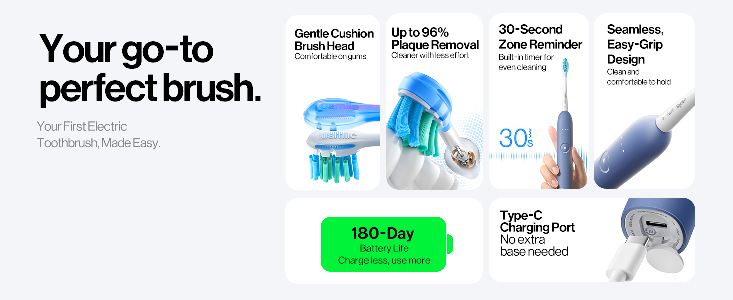 usmile electric toothbrush