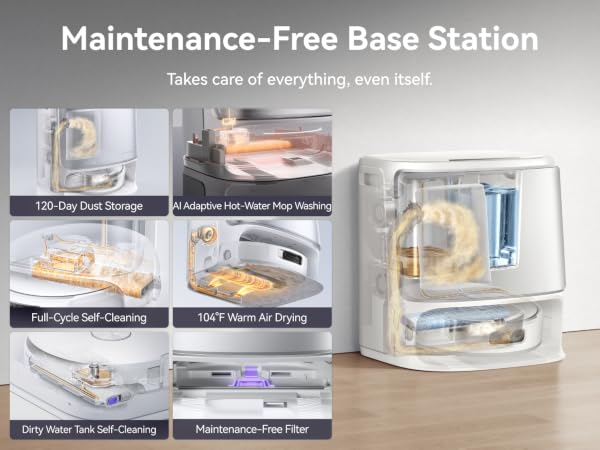 Multifunctional Base