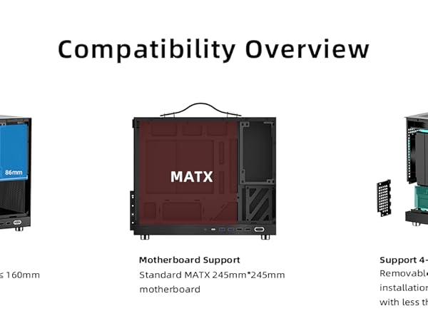 Compatibility