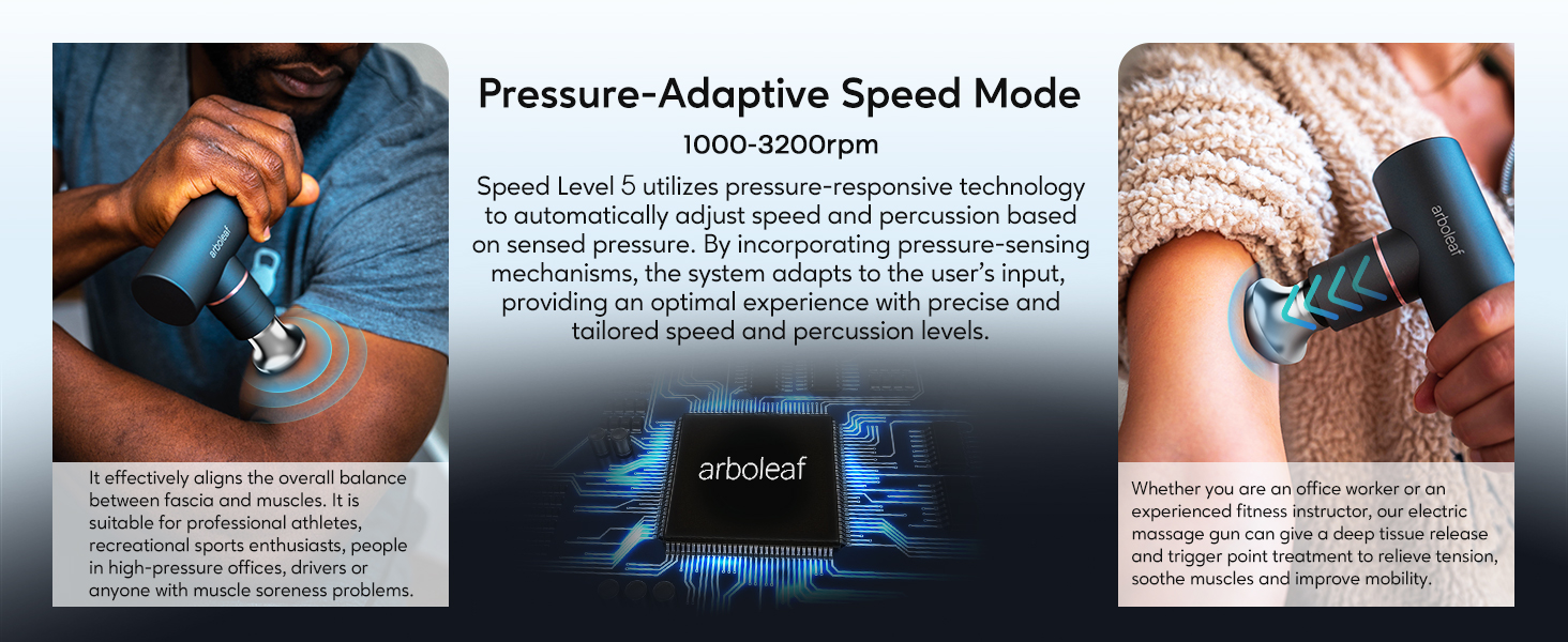 massage gun with pressure adaptive speed, 1000 to 3200 rpm for tailored massage