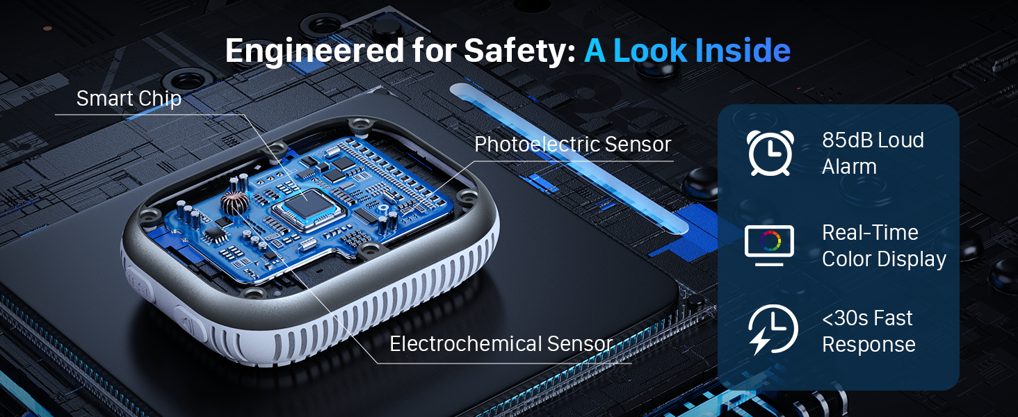 carbon monoxide detector