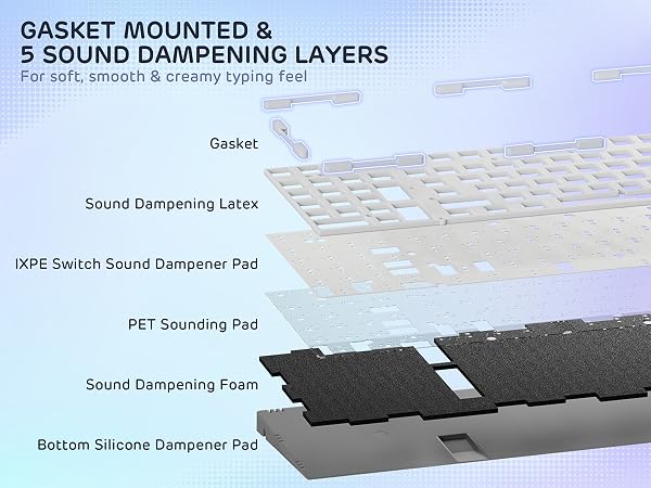Royal Kludge RK84 RK87 RK61 RK68 hot swap mechanical TKL Tenkeyless Wireless Bluetooth full rk s98