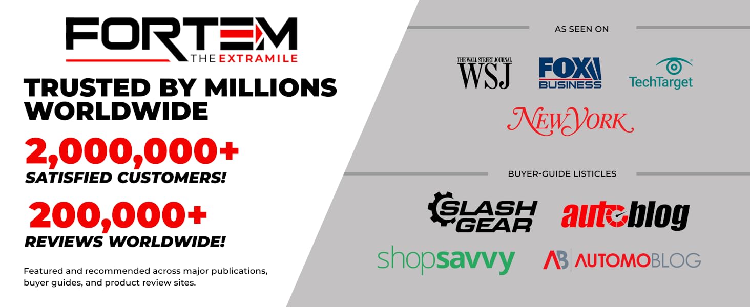 Trusted by customers, as seen on multiple websites, perfect gift item, black friday, holiday present