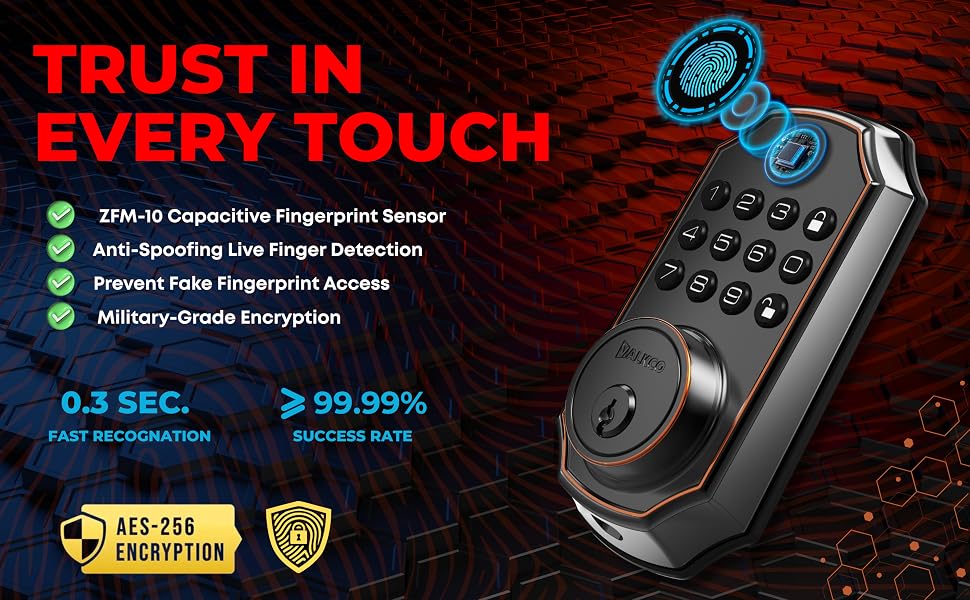 Fingerprint