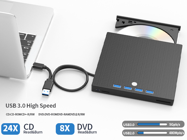 external dvd player for laptop