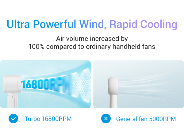 Ultra powerful fan