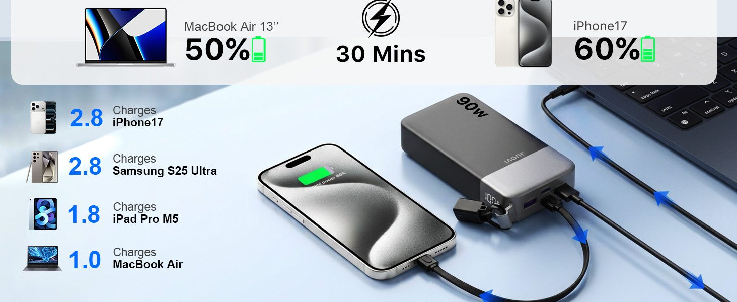 90W Power Bank