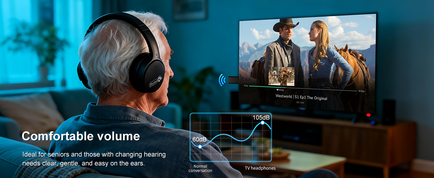Wireless Holdsound Headphones for TV