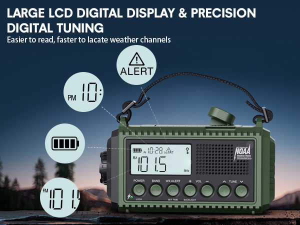 Automatic NOAA Weather Alert System