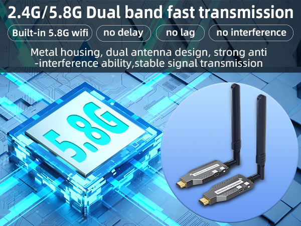 Wireless HDMI Transmitter and Receiver
