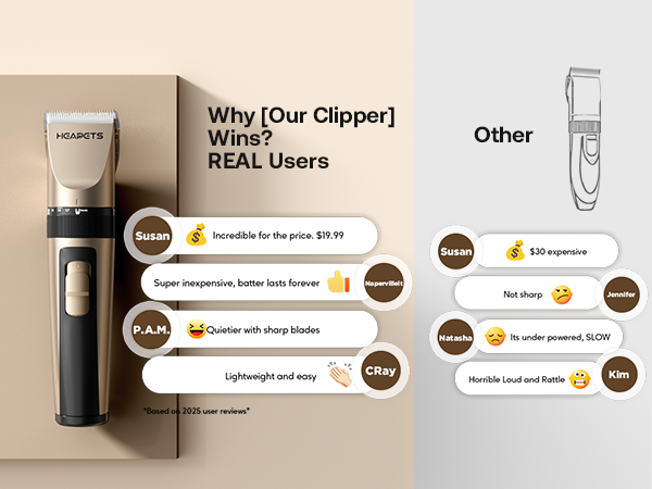 HEAPETS Dog Clippers