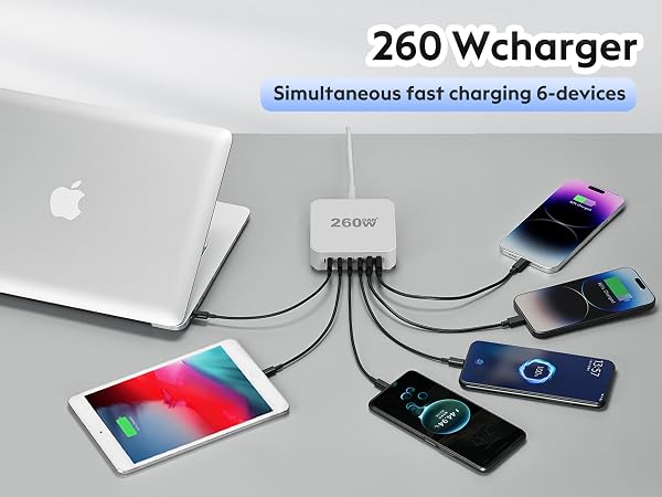 USB C Fast Charger