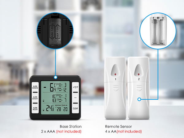 Refrigerator Thermometer