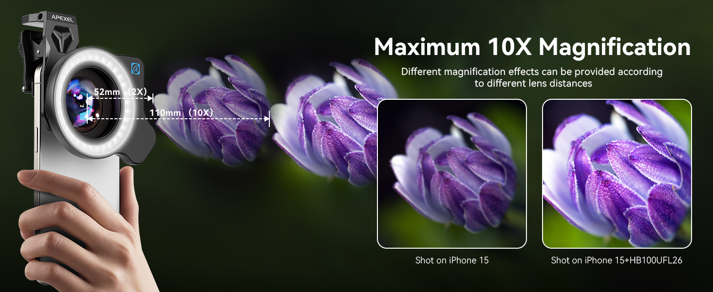 HB100UFL26 Professional Macro Lens for Smartphone with Ring Light