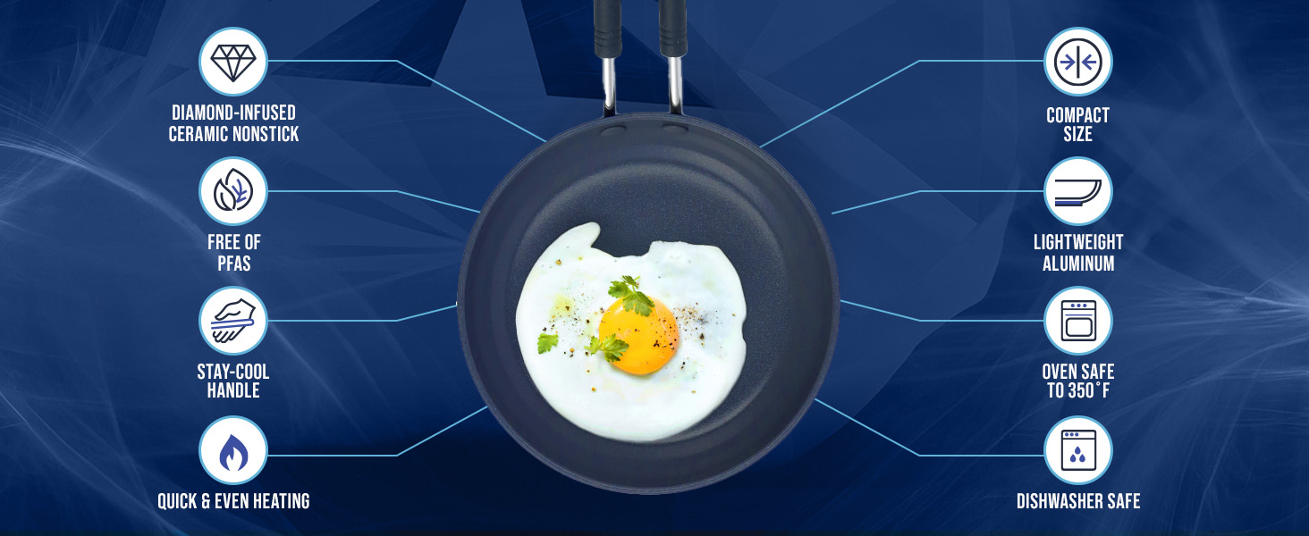 BlueDiamond, Ceramic Nonstick, PFAS-Free, Non-Toxic, Cookware, Saucepan, Classic