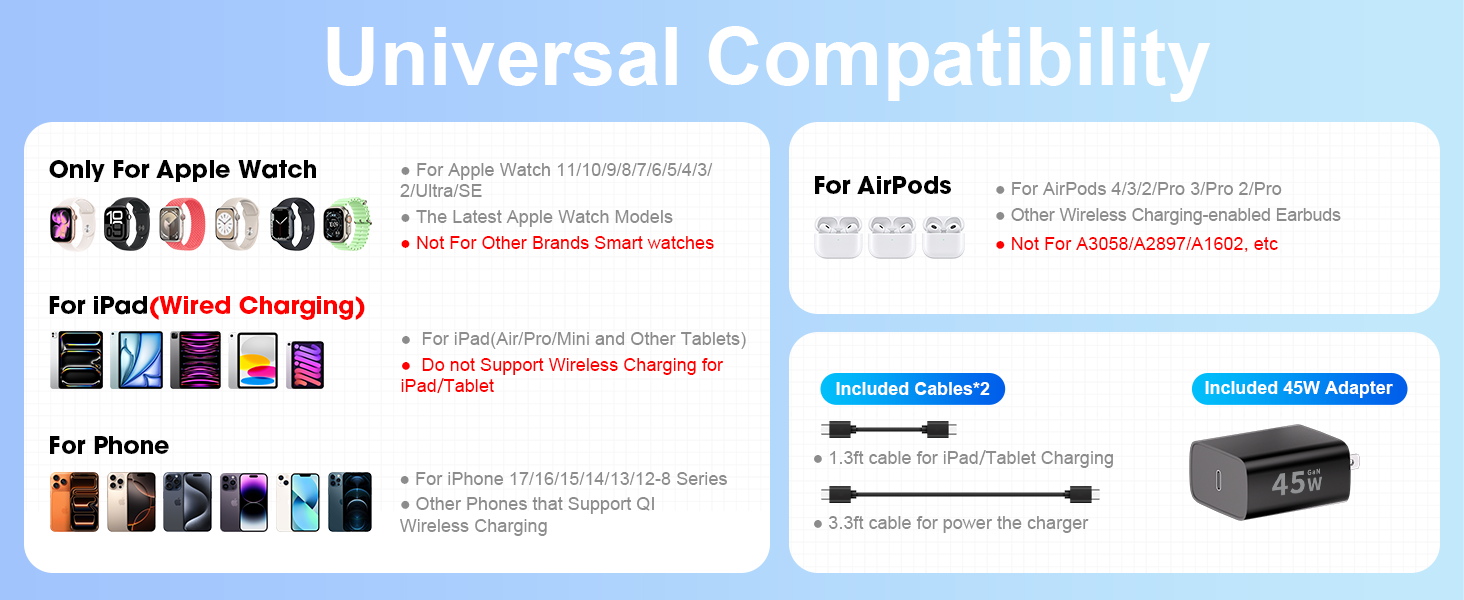 charging station for apple devices