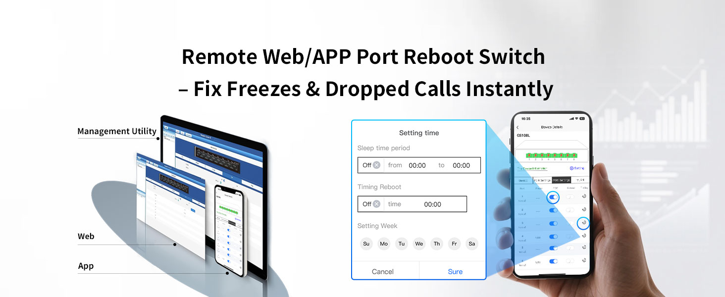 8-Port Gigabit Ethernet switch