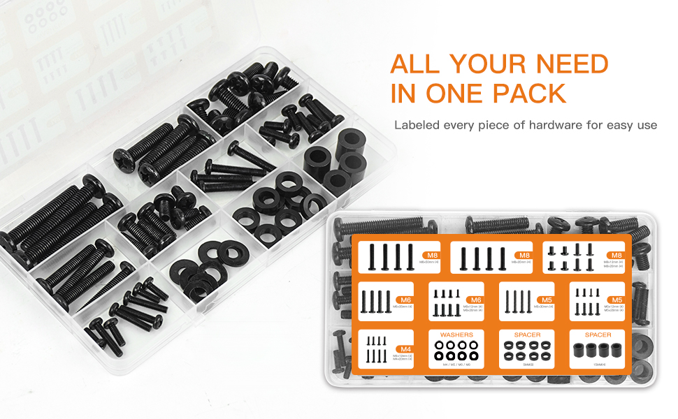 Labeled every piece of hardware for easy use