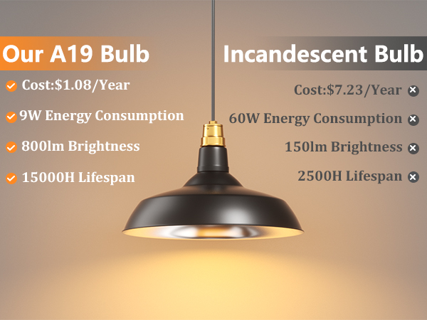 e26 led bulb 60 watt