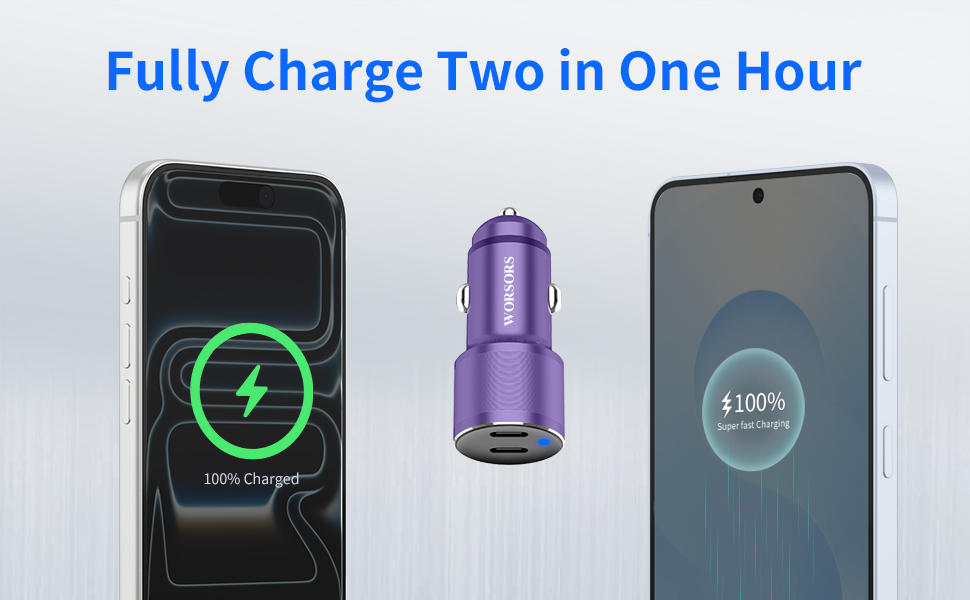 Fully Charge iPhone15 and Galaxy S25 in 1 hour