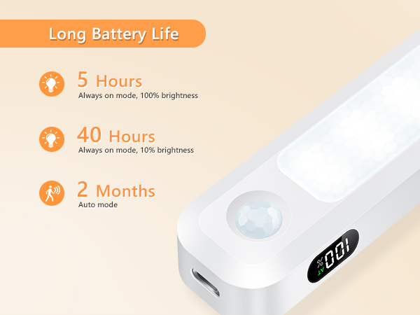 under cabinet lights