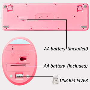 keyboard and mouse red