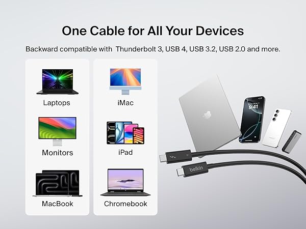 Belkin Connect Thunderbolt 4 Cable
