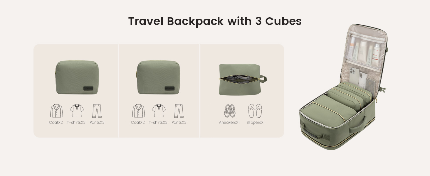 3 Packing Cubes