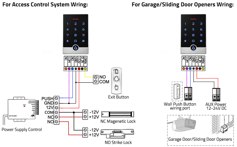 T15 wiring