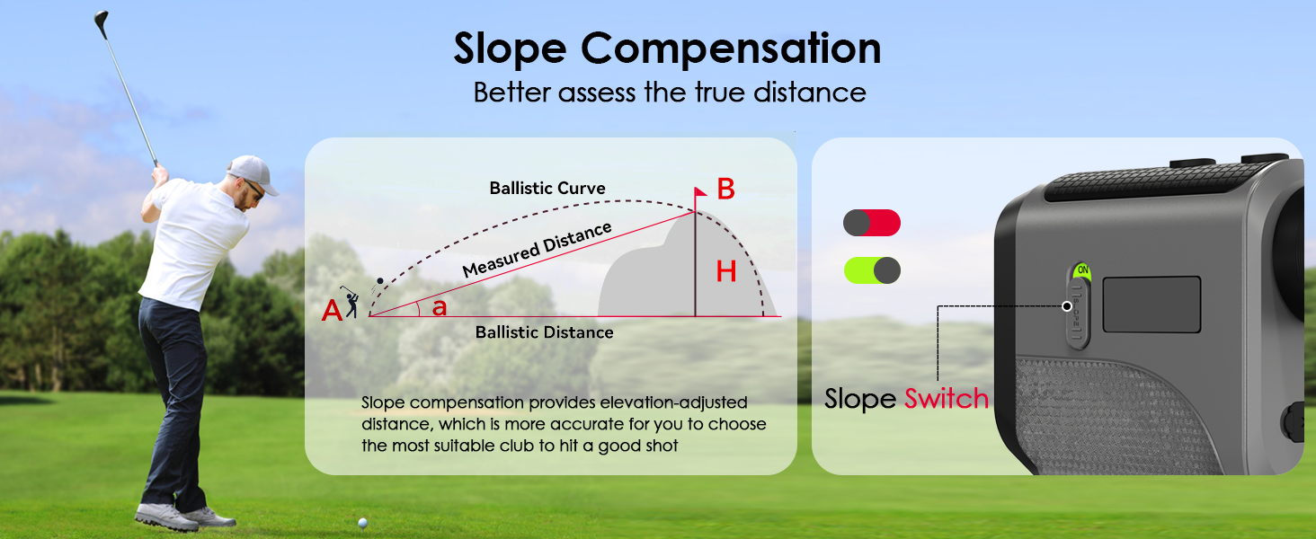 Slope Compensation Better assess the true distance