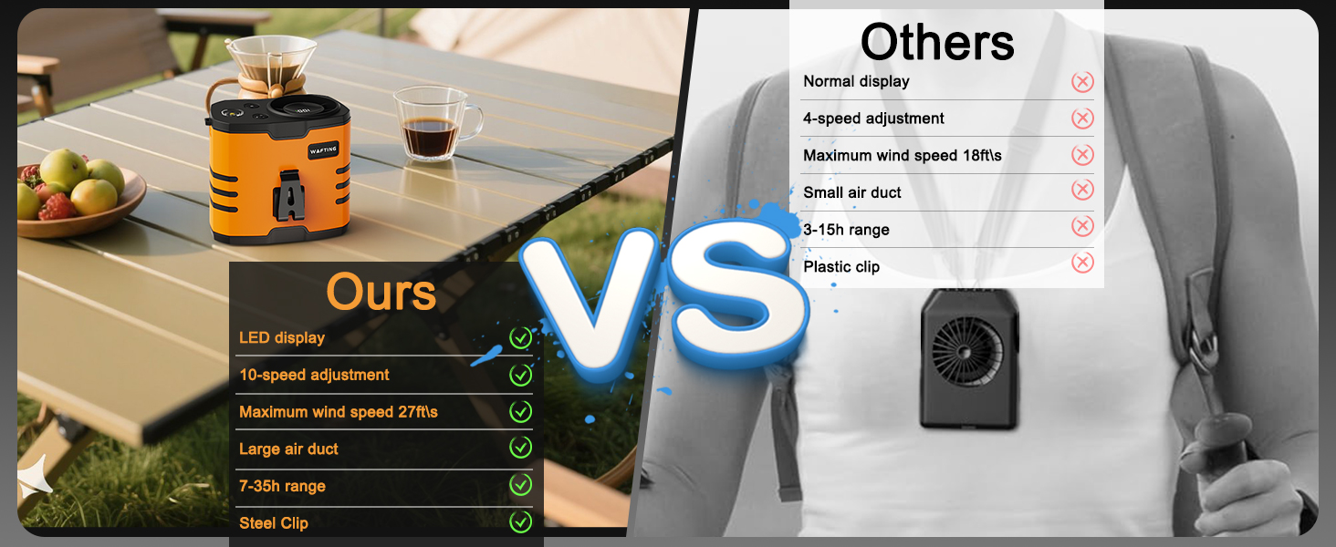 Compare with other products