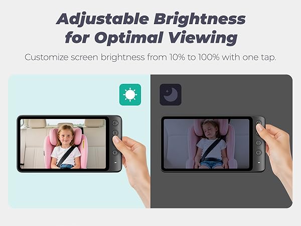 Adjustable Brightness from 10-100%